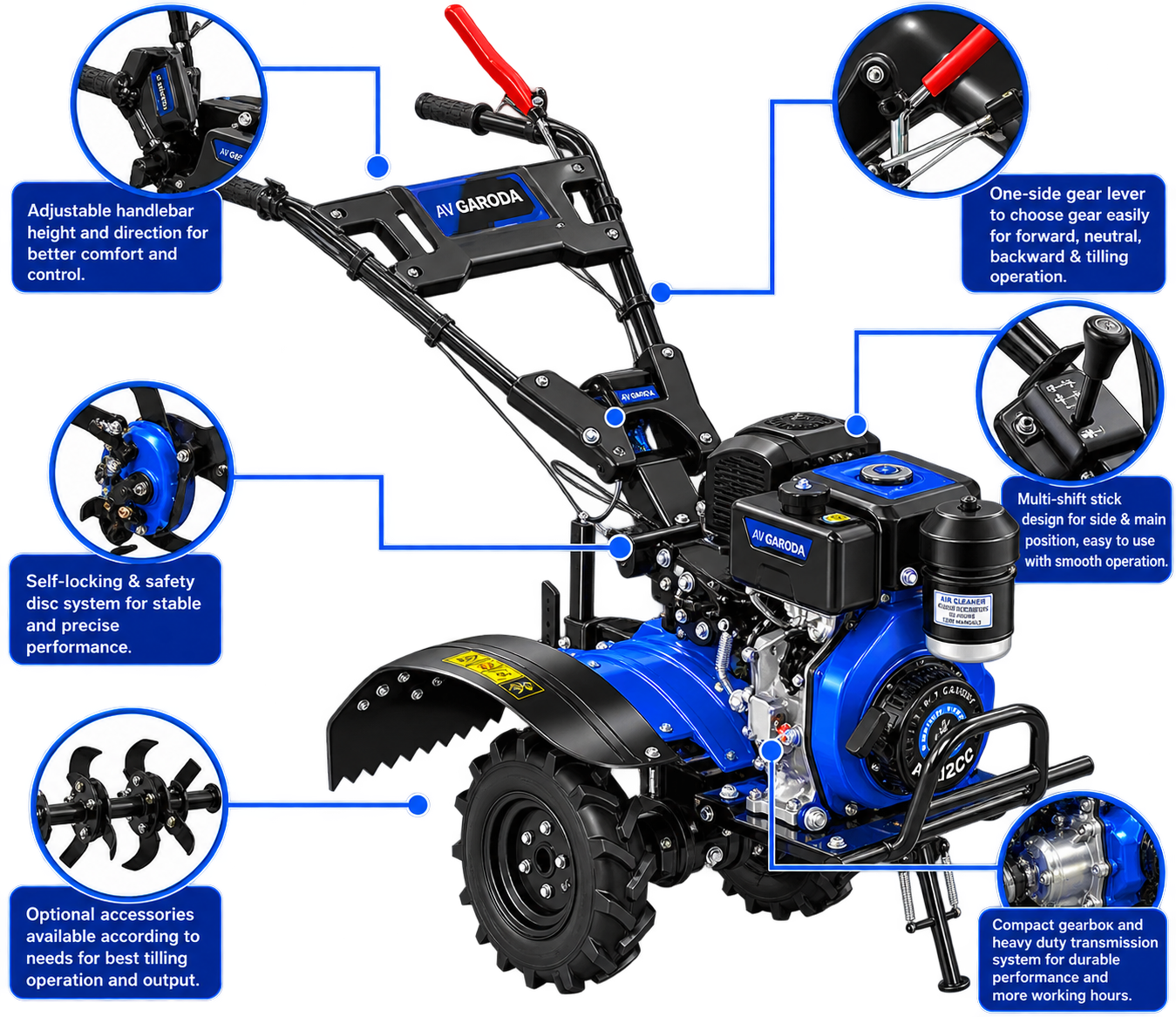 Power Weeder Pro