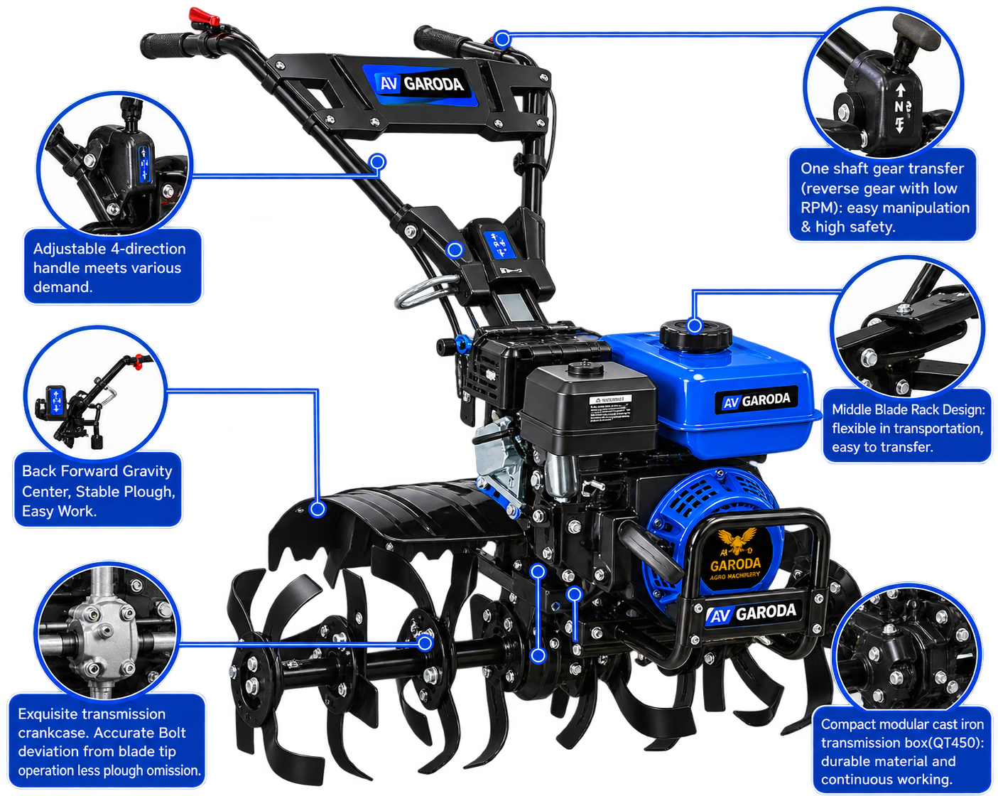 Power Tiller / Weeder